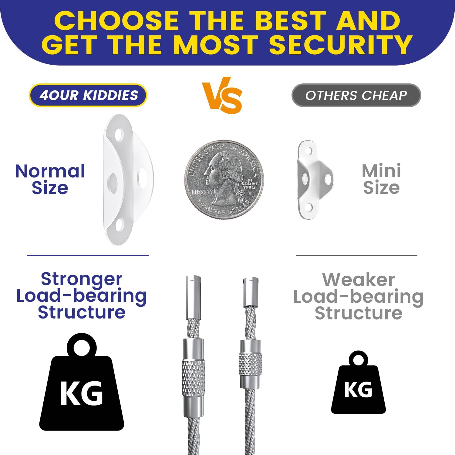6 Set Furniture Wall Anchors A - Earthquake Anchor Strap review and price