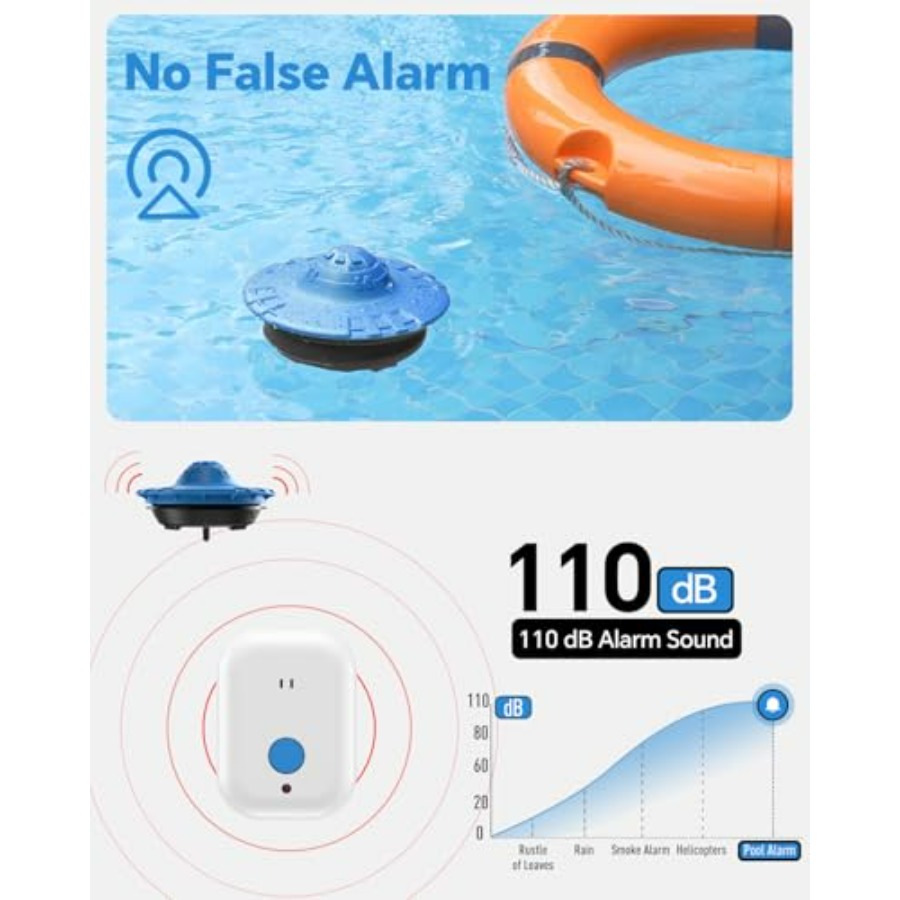 Pool Alarm for inground above  - Pool Alarm Float review and price