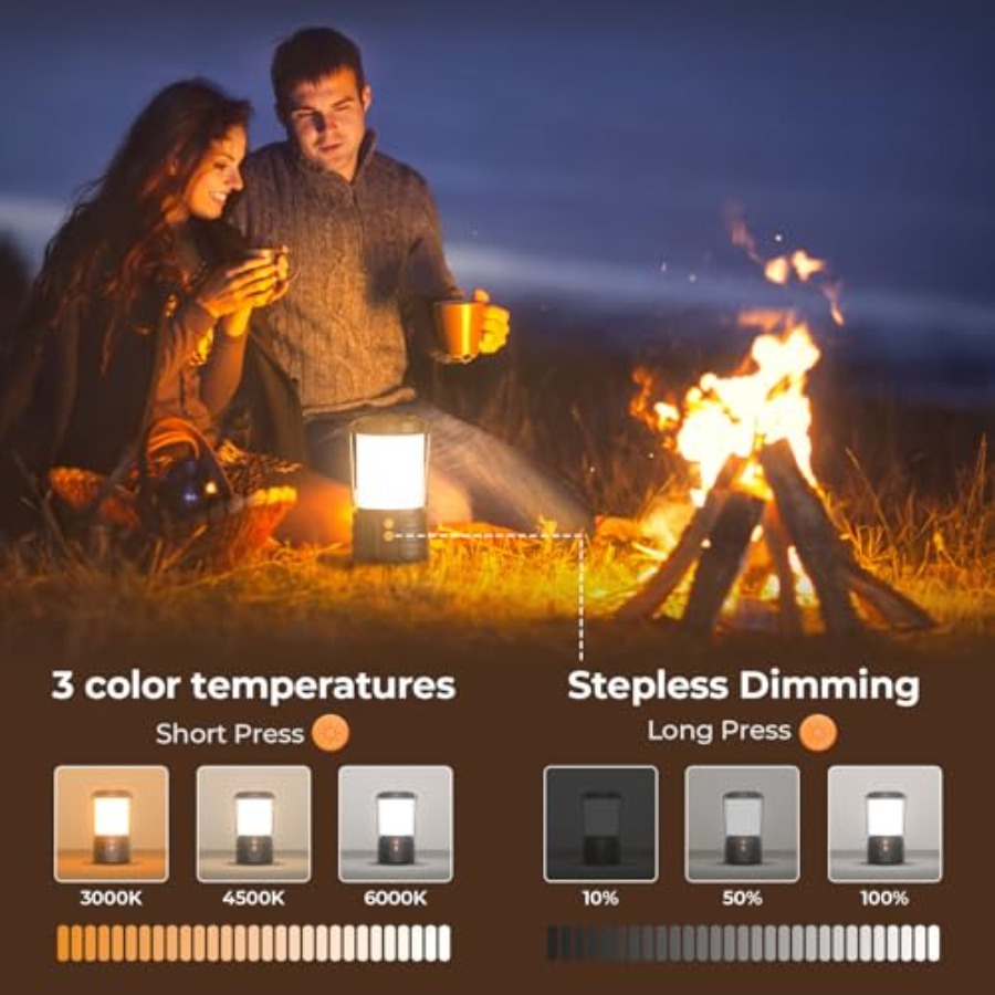Camping Lantern, 5000mAh Recha - Power Outage Light review and price