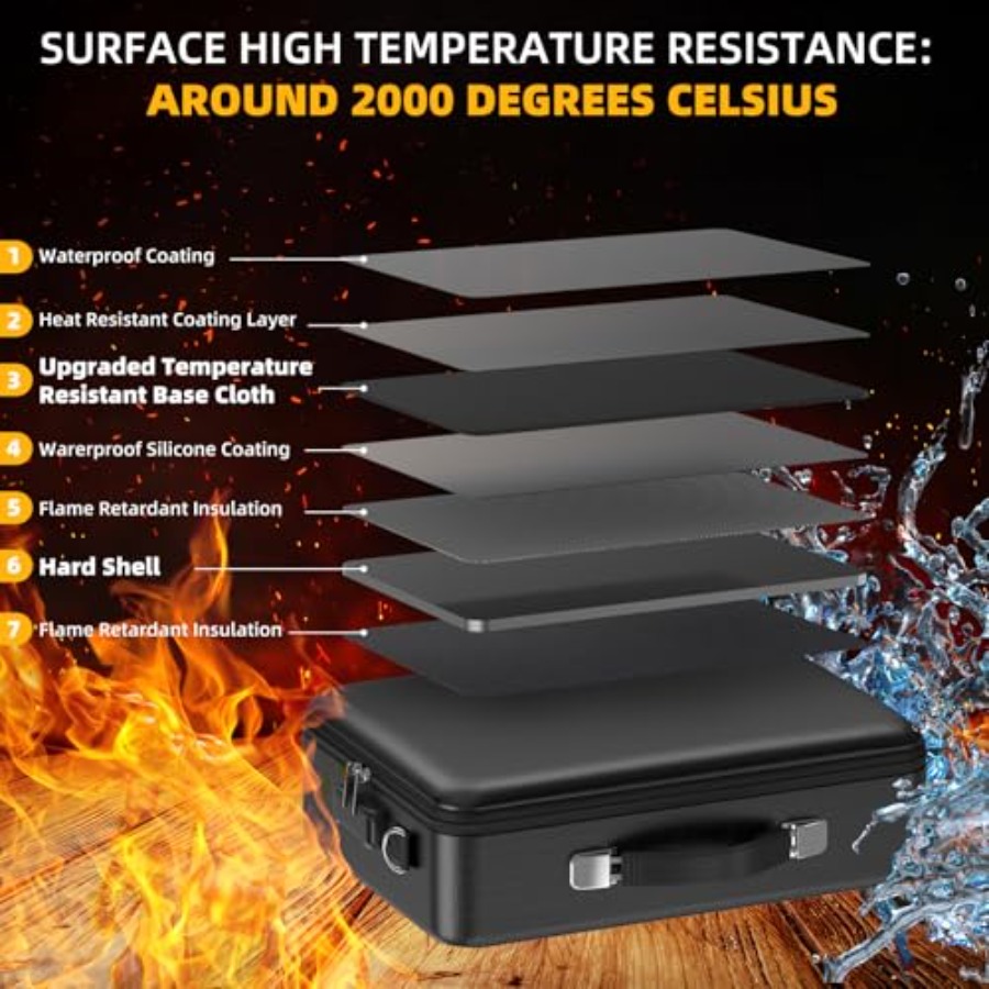 Fireproof Document Box with Lo - Fire Safe Document review and price