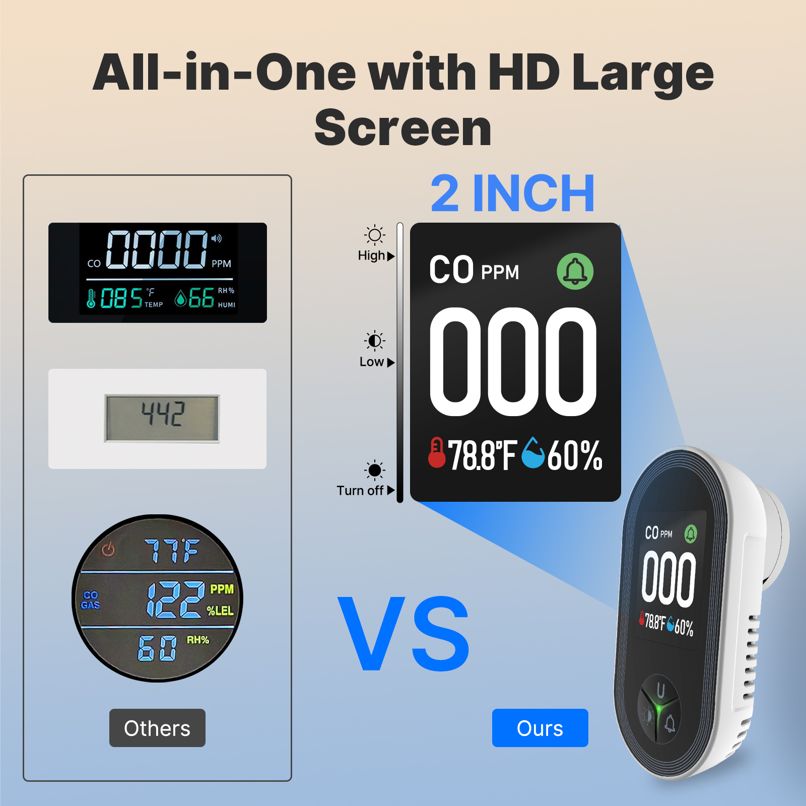 MOES 3-in-1 Plug-in CO Detecto - Co Detector Plug review and price