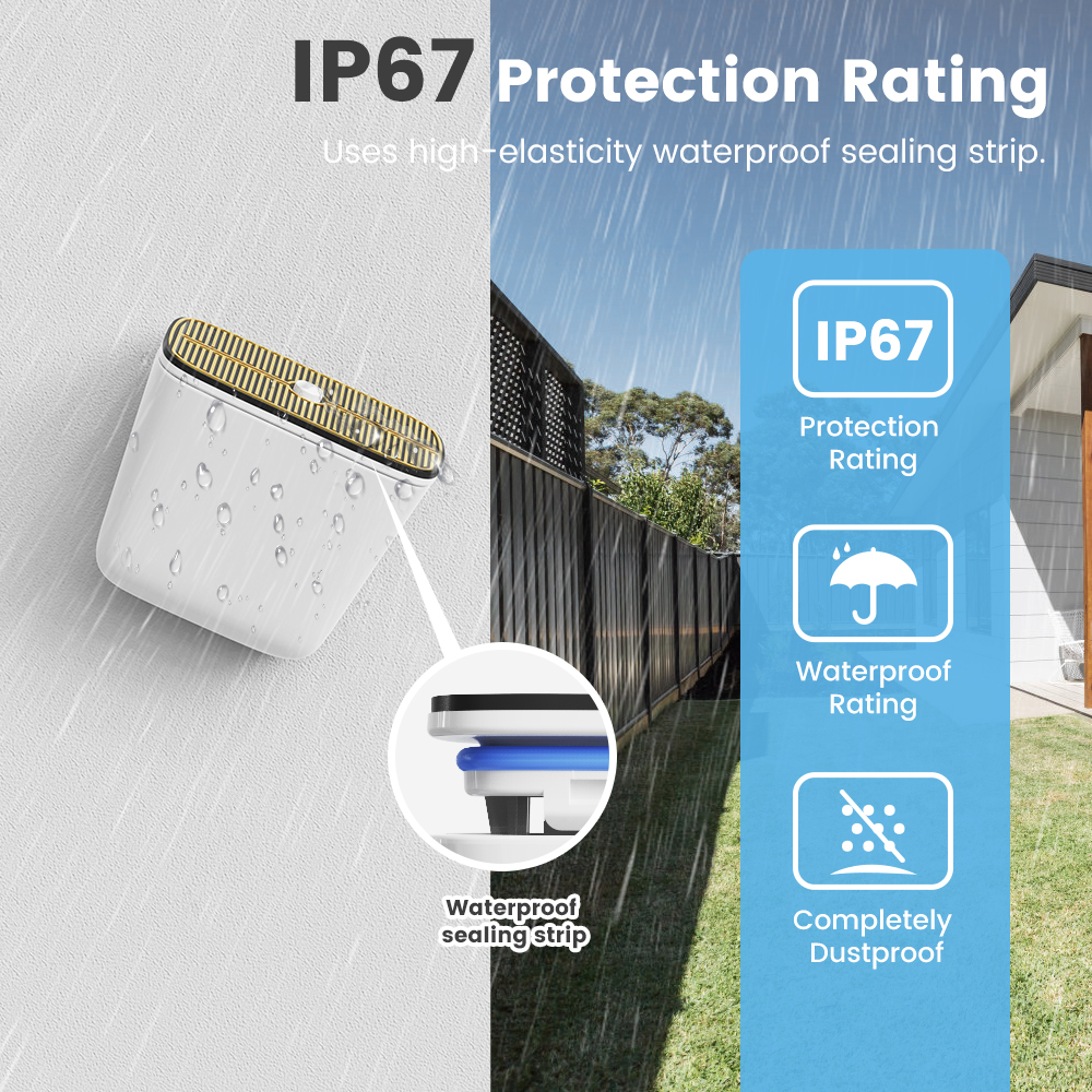 Tuya Zigbee Rainwater & Water  - Water Alarm Sensor review and price