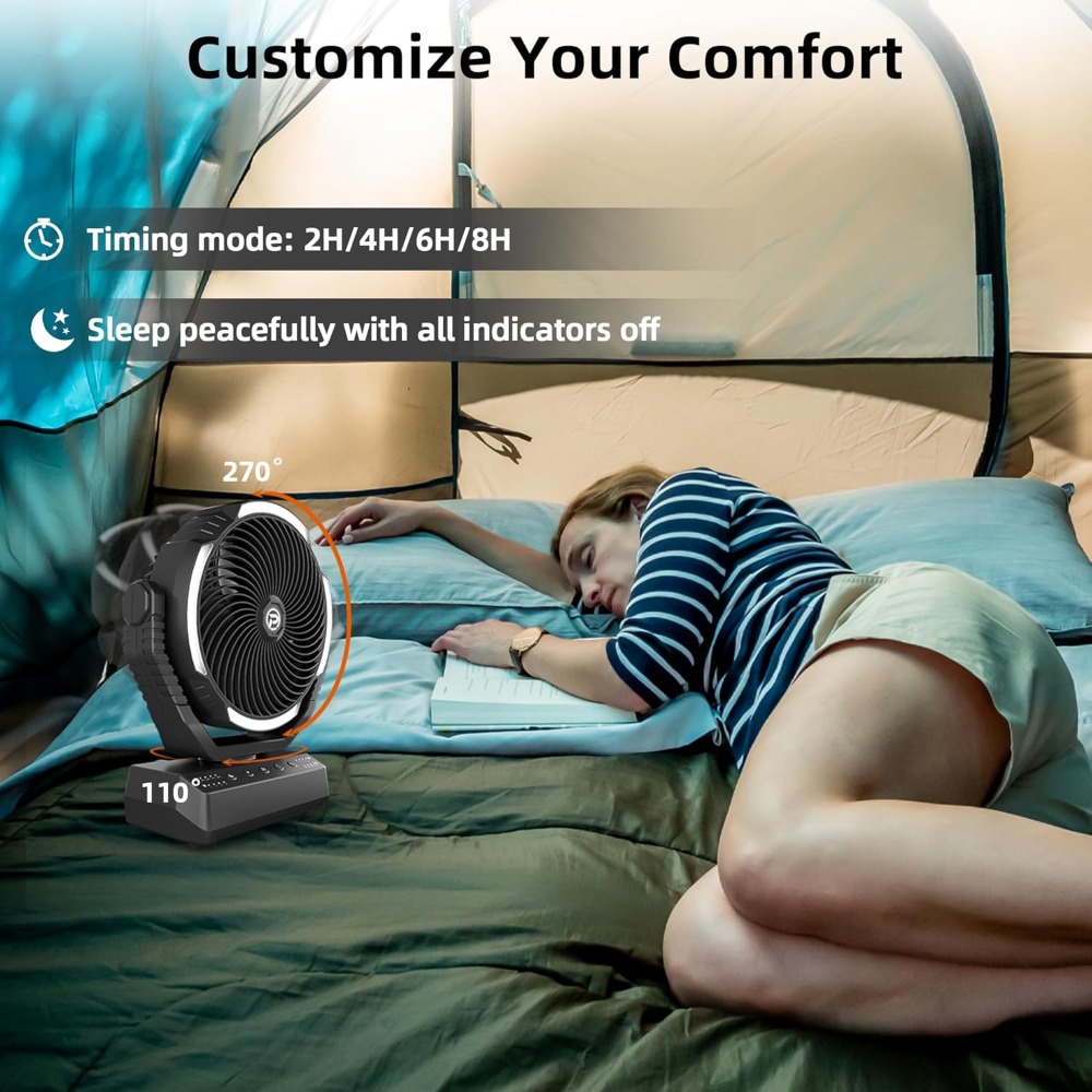 20000mAh Camping Fan with Ligh - Power Outage Light review and price