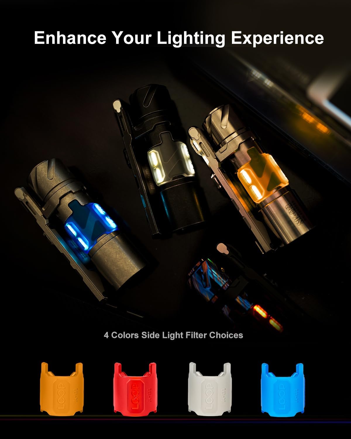 LOOP GEAR SK03 1000LM EDC Flas - Power Outage Light review and price