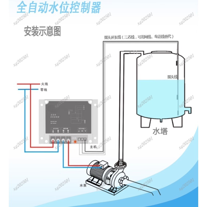 Automatic Electronic Float Typ - Pool Alarm Float review and price