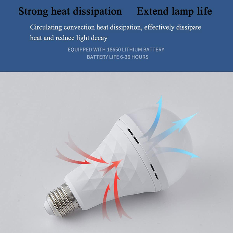 Emergency LED Light Bulb E27 w - Power Outage Light review and price