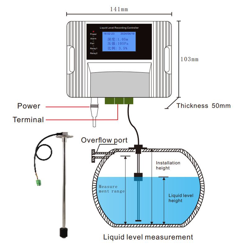 Wifi Magnetic Float Liquid Lev - Pool Alarm Float review and price