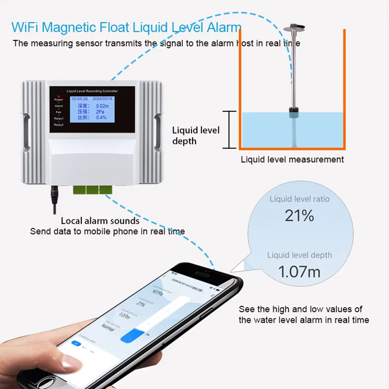Tuya Wifi Magnetic Float Liqui - Pool Alarm Float review and price