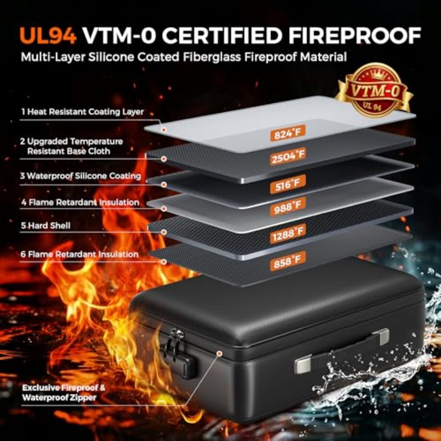 Grothery 5200°F Fireproof Docu - Fire Safe Document review and price