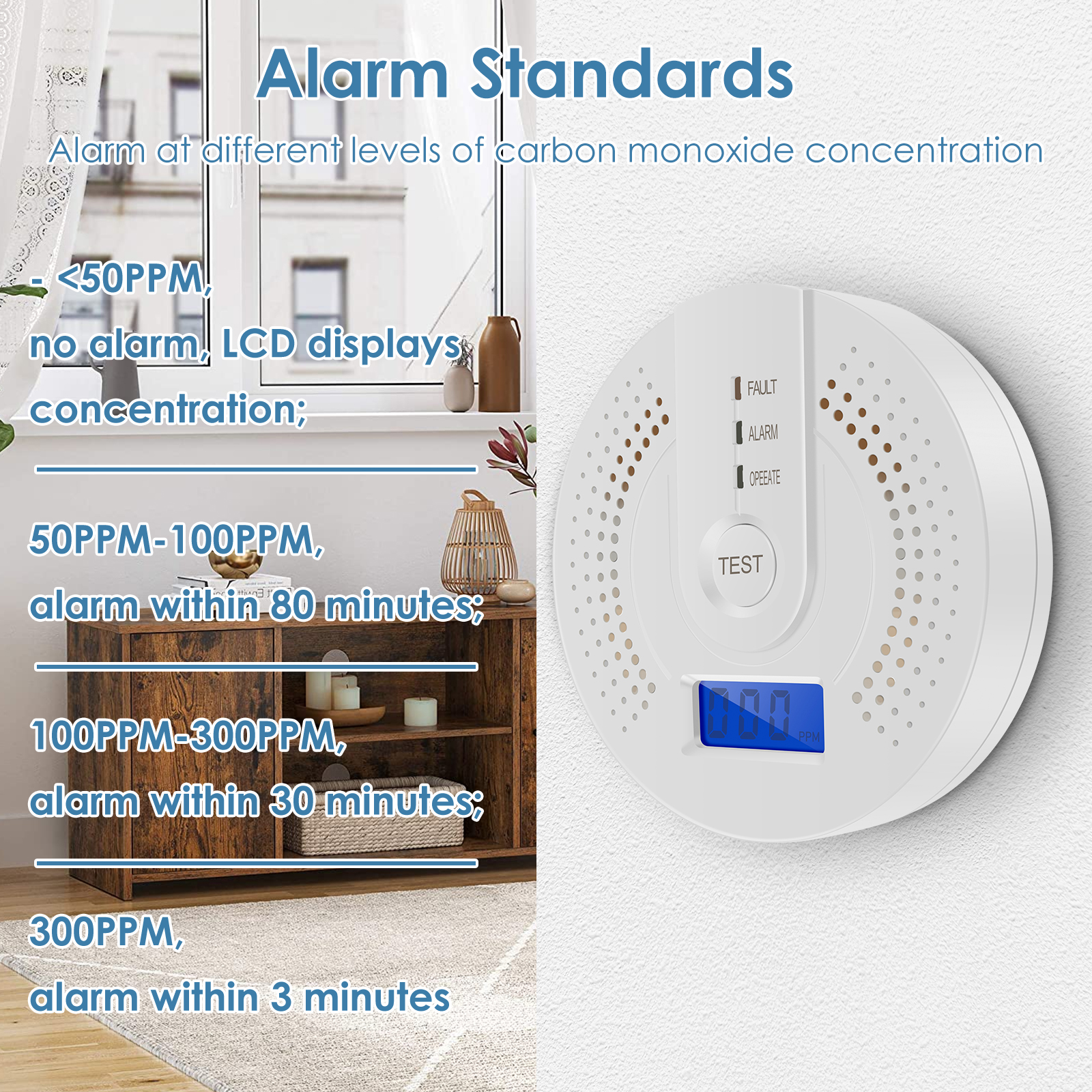 Independent CO Alarm Sensor Ca - Smoke Detector Interconnected review and price